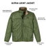 Filson Ultralight Jacket Cypress explanation