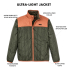 Filson Ultralight Jacket Dark Forest/Bourbon explanation