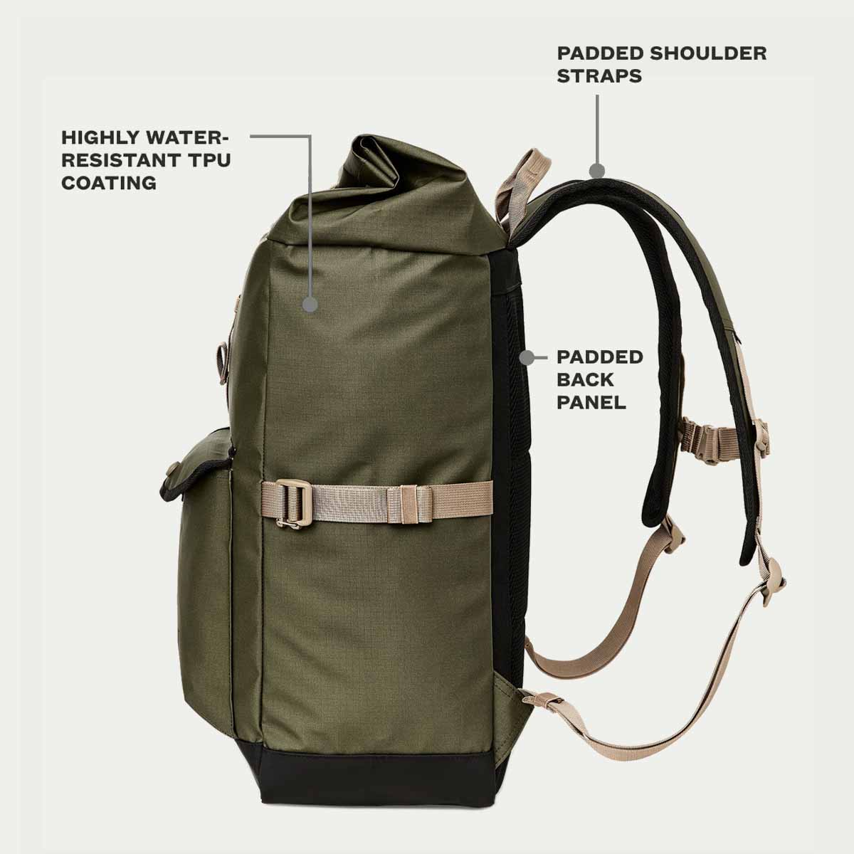 Filson Scout Backpack Olive/Black/Covert, Features erklärt Seite