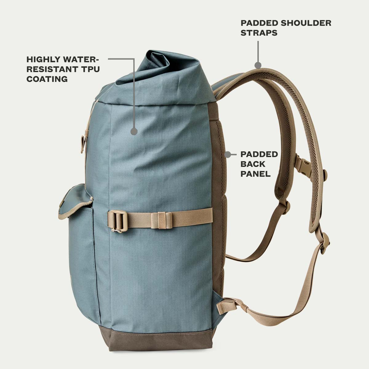 Filson All-Weather Backpack Slate/Canteen/Covert, Features erklärt Seite