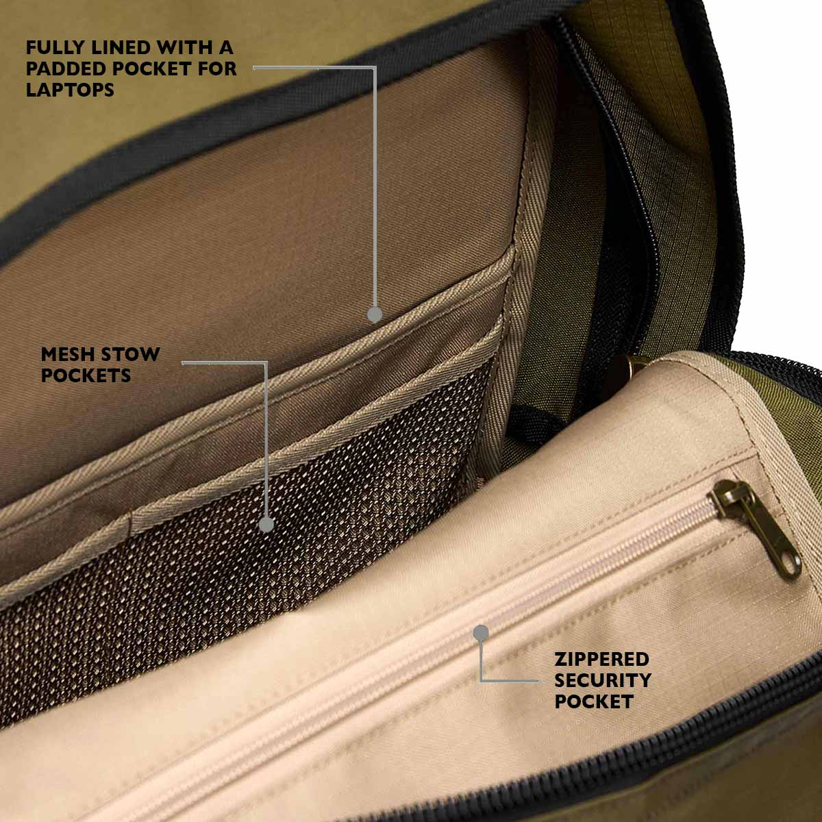 Filson Scout Journeyman Backpack Olive/Black/Covert, Eigenschaften Innenseite erklärt