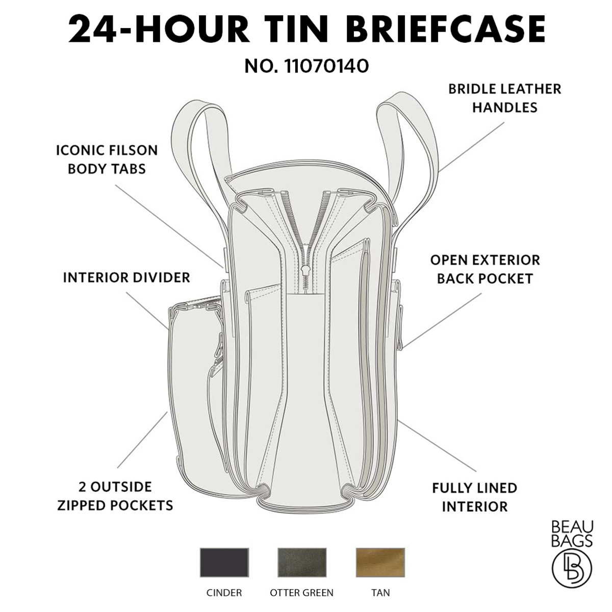 Filson-24-Hour-Briefcase-Tan, Insider-Erklärung