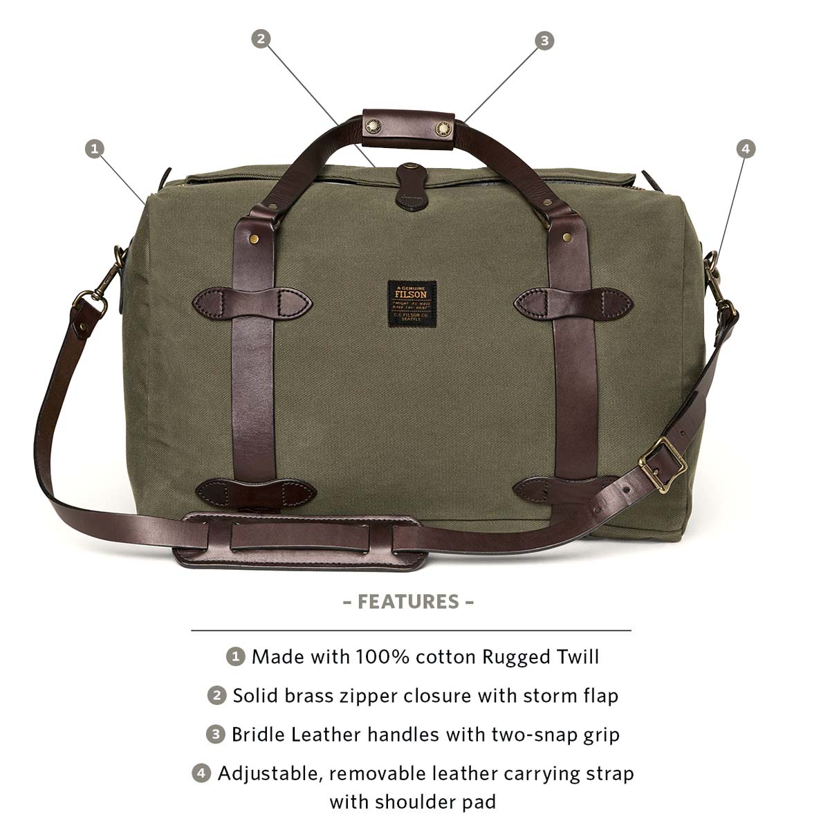 Filson Rugged Twill Duffle Medium Otter Green, erklärt Filson Rugged Twill Duffle Medium Otter Green, erklärt
