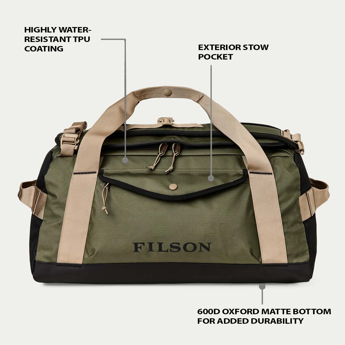 Filson All-Weather 50L Duffle Olive/Black/Covert, Features erklärt Vorderseite