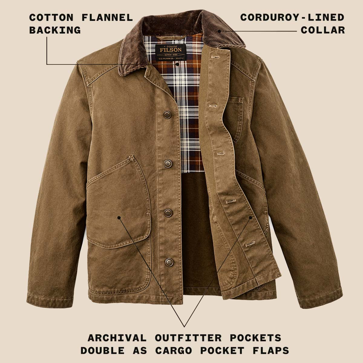 Filson Canvas Outfitter Jacket Kangaroo, erklärt Filson Canvas Outfitter Jacket Kangaroo, erklärt