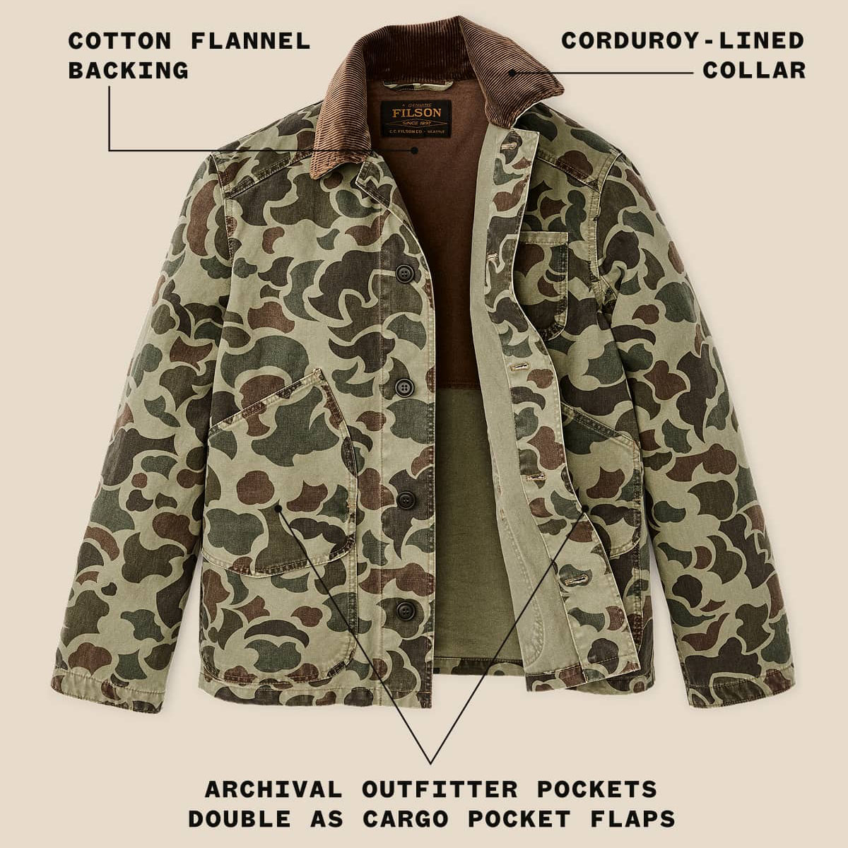 Filson Canvas Outfitter Jacket Tundra Shrub Camo, erklärt
