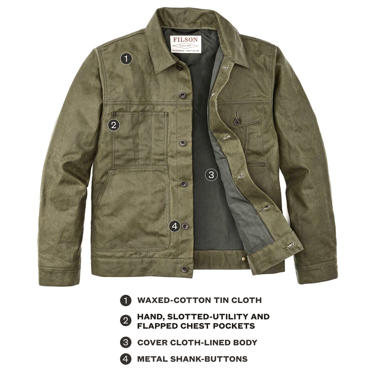 Filson Tin Cloth Short Lined Cruiser Jacket Military Green, explaned