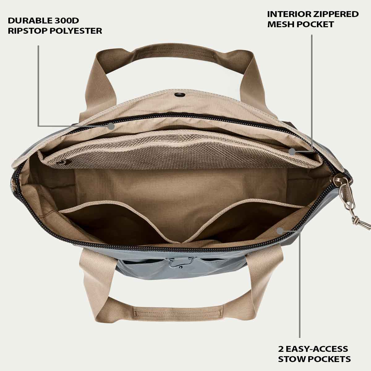 Filson All-Weather Tote Bag Slate/Canteen/Covert, Features erklärt im Inneren der Tasche