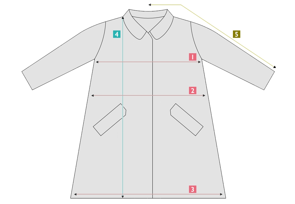Stutterheim Mosebacke Passform