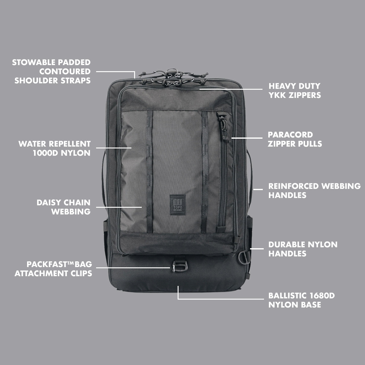 Topo Designs Global Travel Bag Black Features