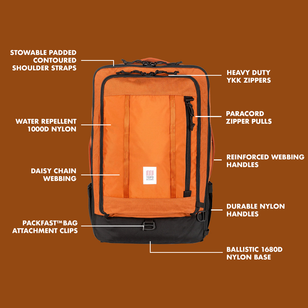 Topo Designs Global Travel Bag Clay Features