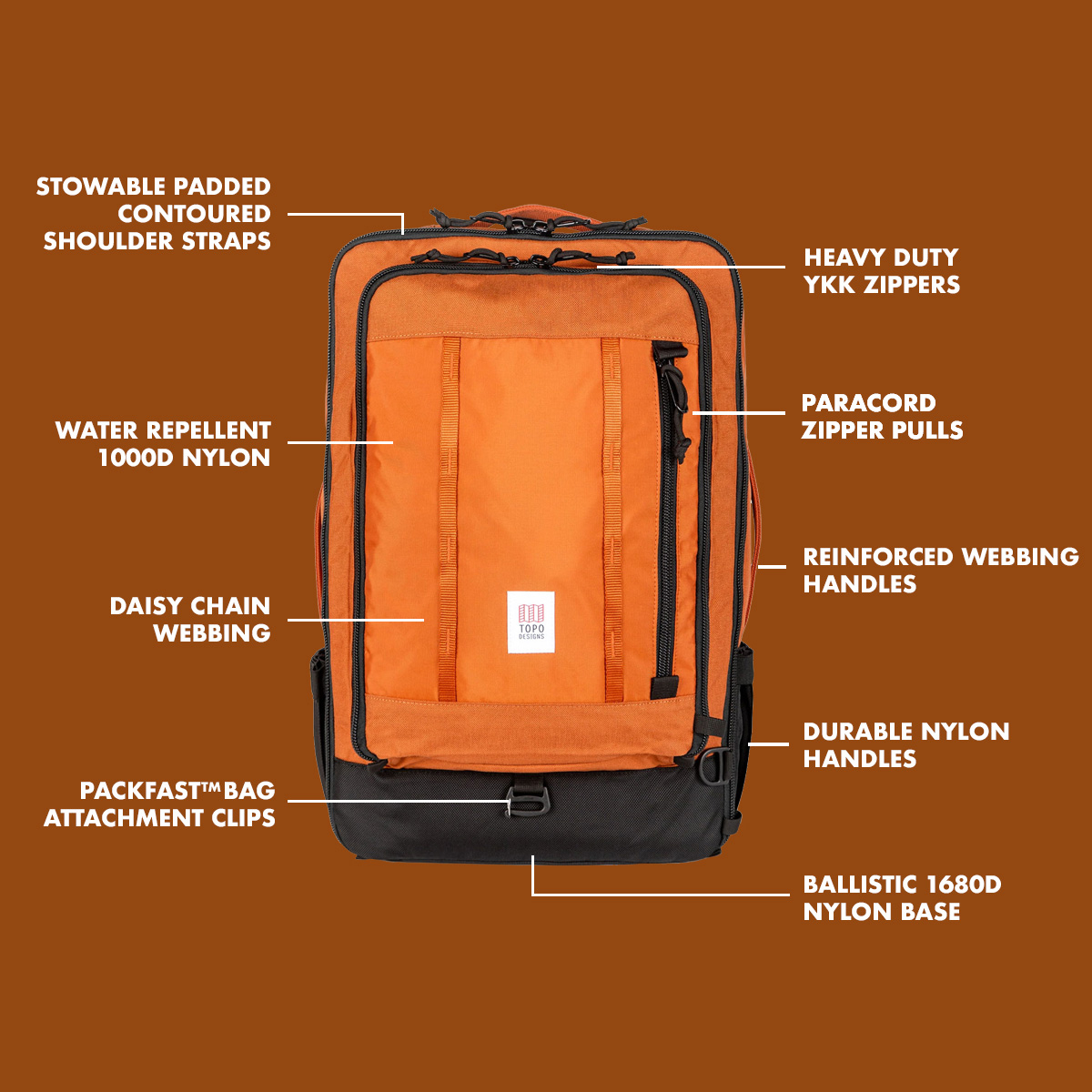 Topo Designs Global Travel Bag 30L Clay Features